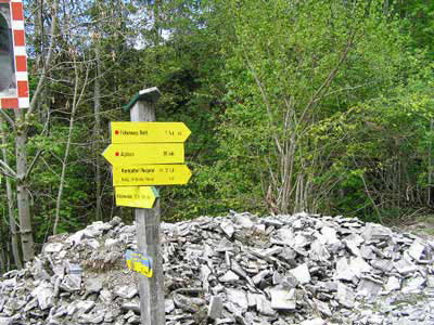 Signpost
