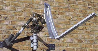 Satellite Dish, Actuator and Wall Mount